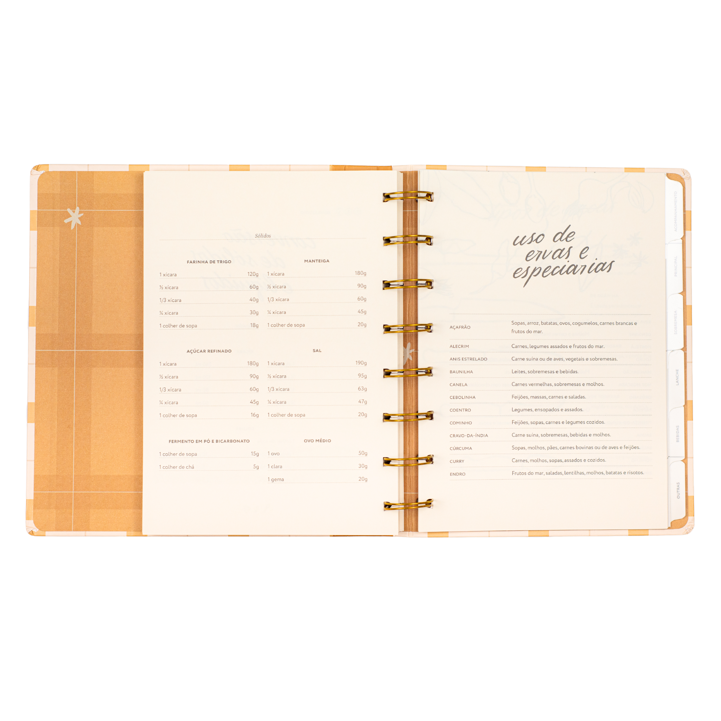 Journal Minhas receitas