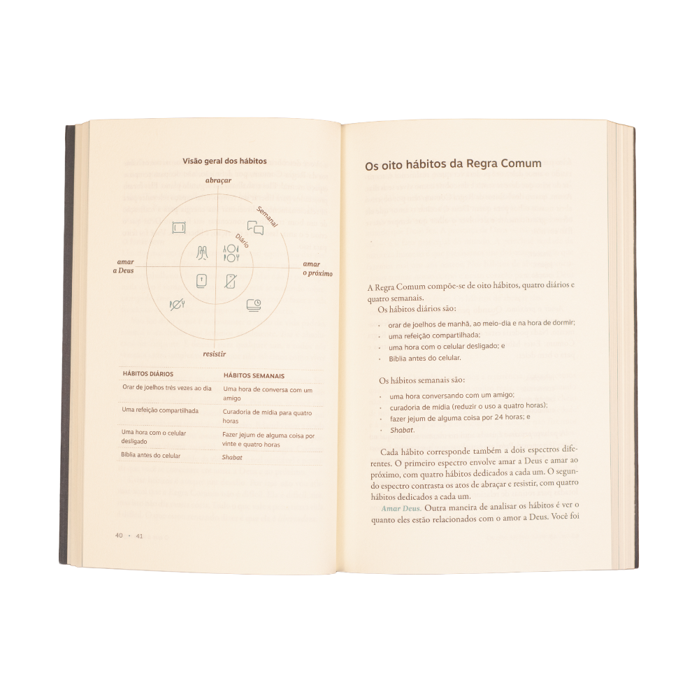 Uma Regra Comum livro cristão era de distração Justin Whitmel Earley