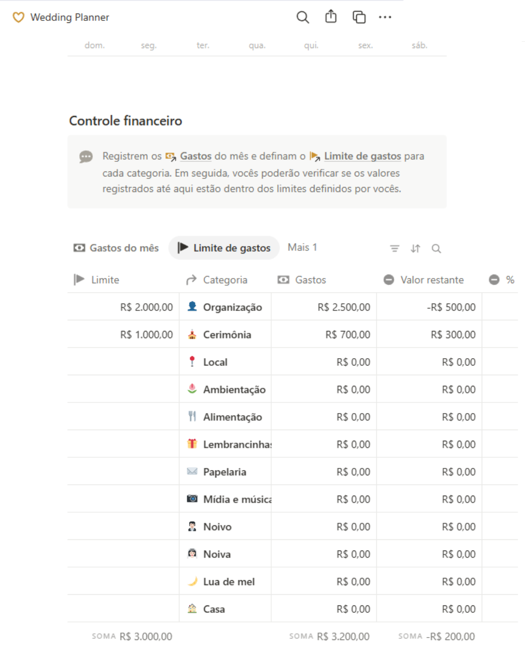 Planner Digital de Casamento - Wedding Notion