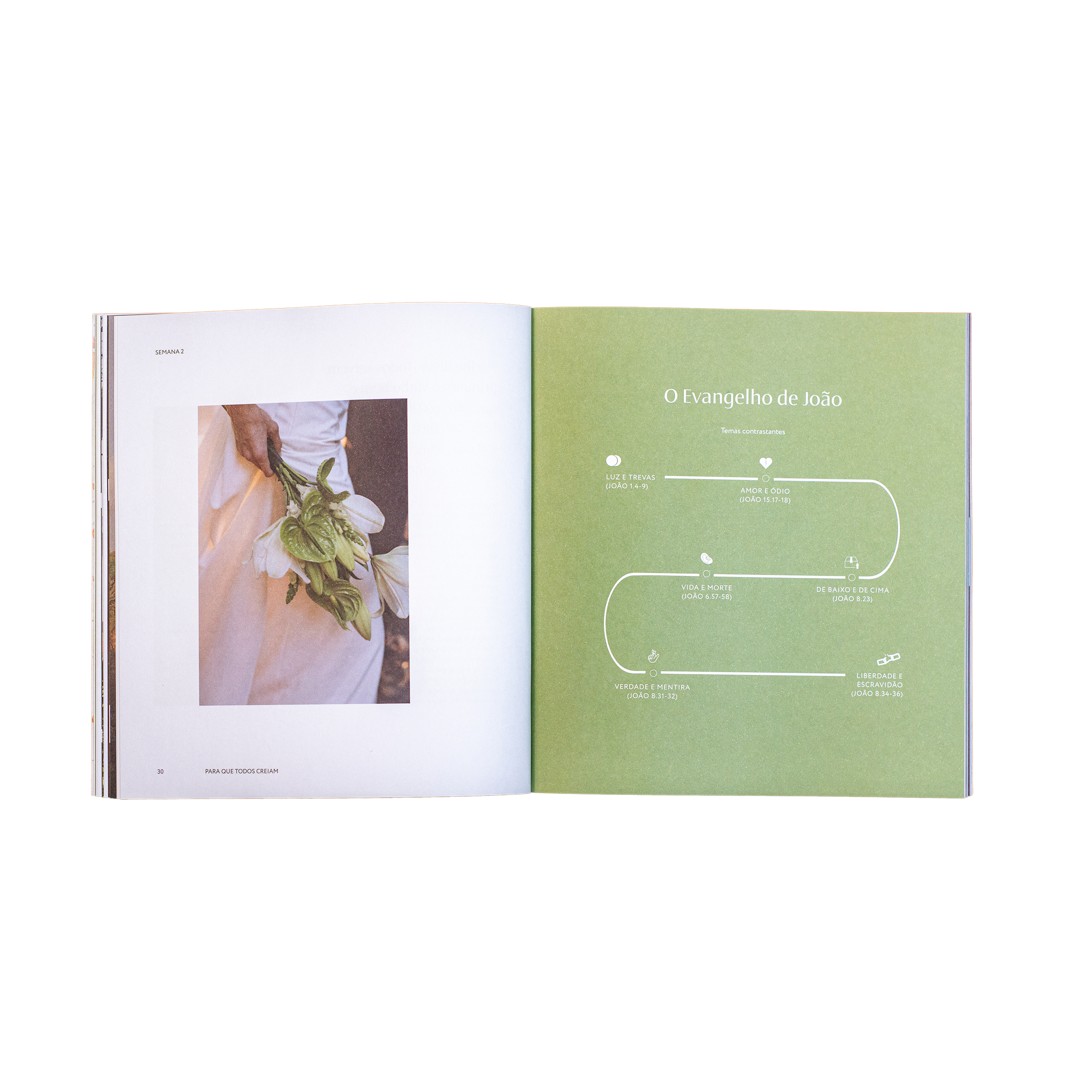 Bible Study Para que Todos Creiam - Jesus é Deus