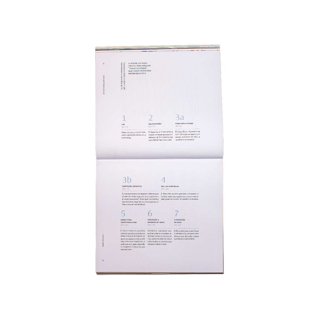 Página interna Bible Study João 1-5