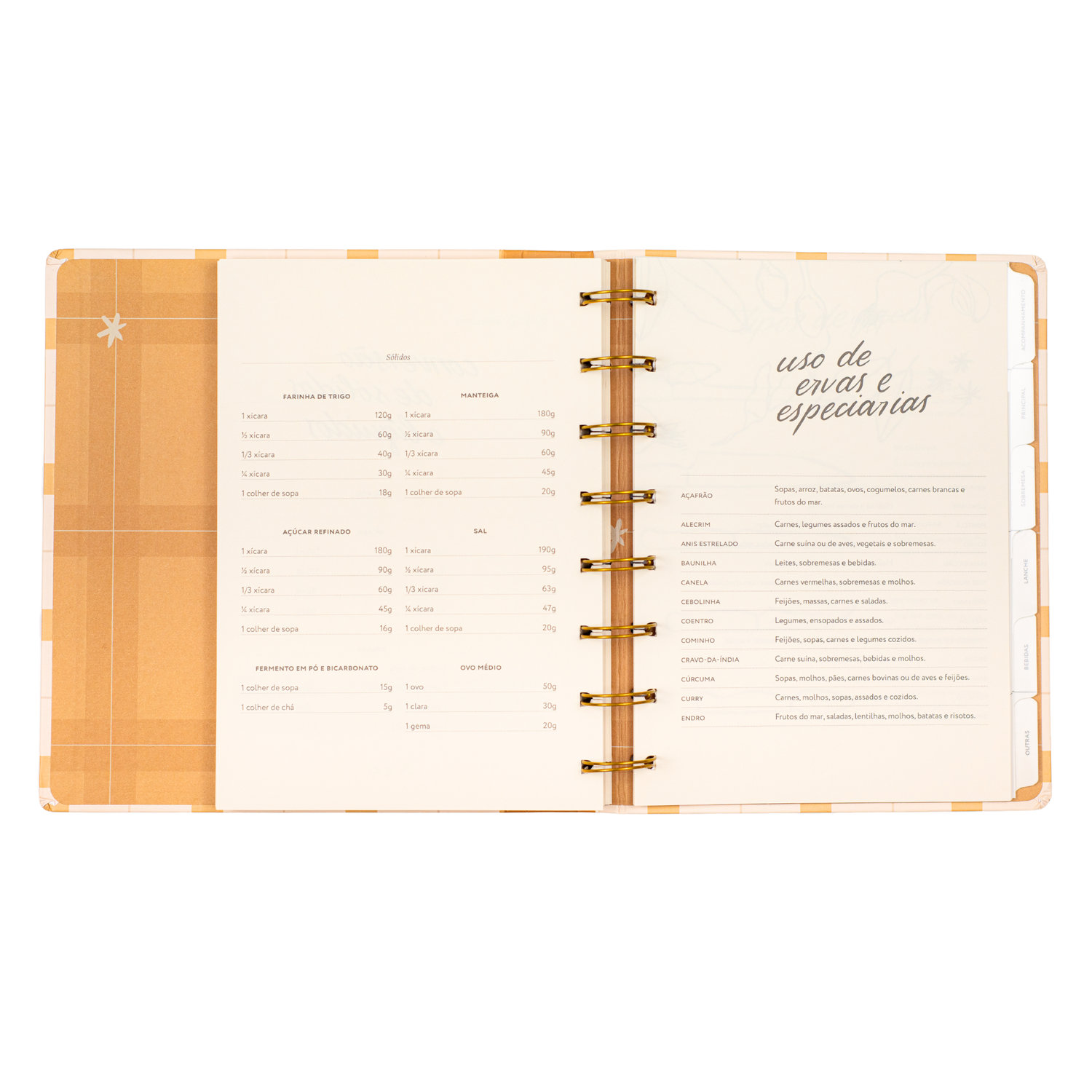 Journal Minhas receitas