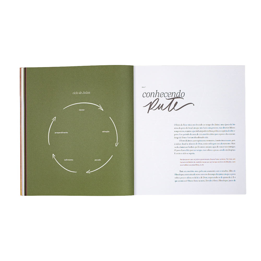 estudo bíblico em rute francine walsh