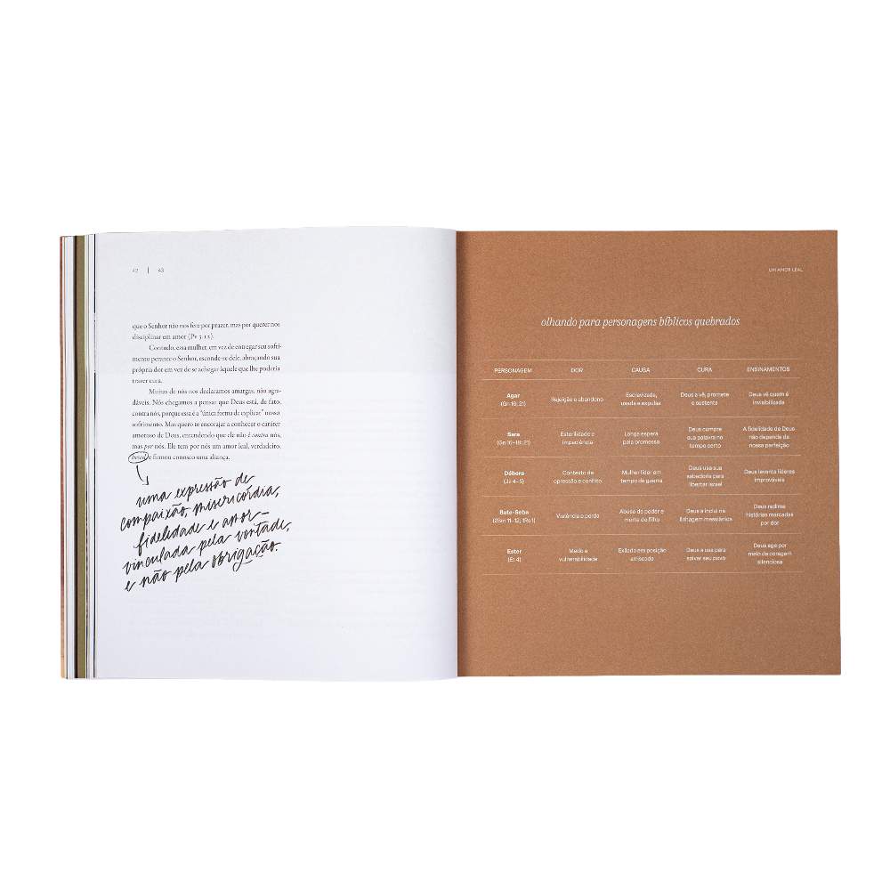 estudo bíblico em rute francine walsh